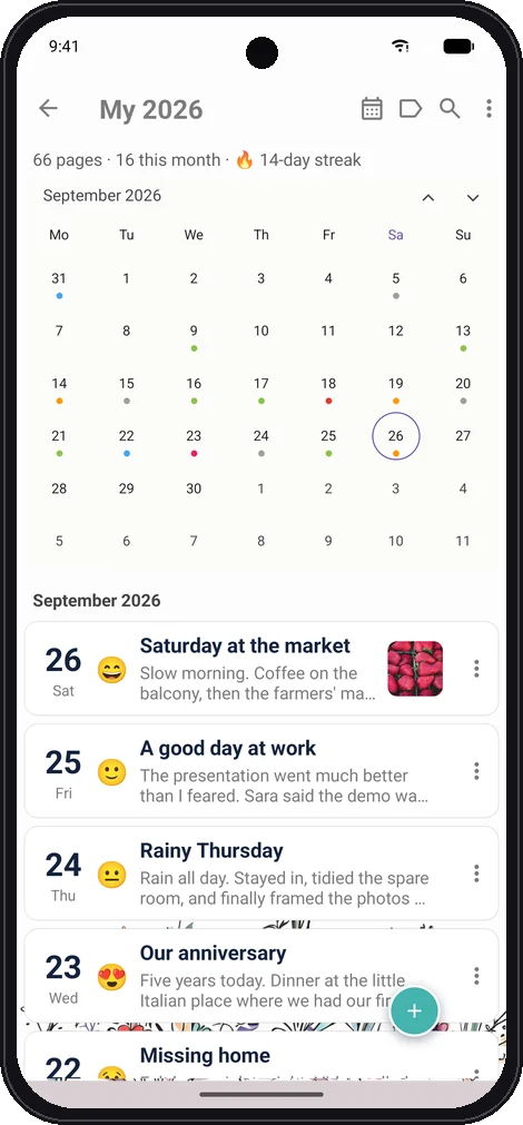 The mood calendar and writing streak